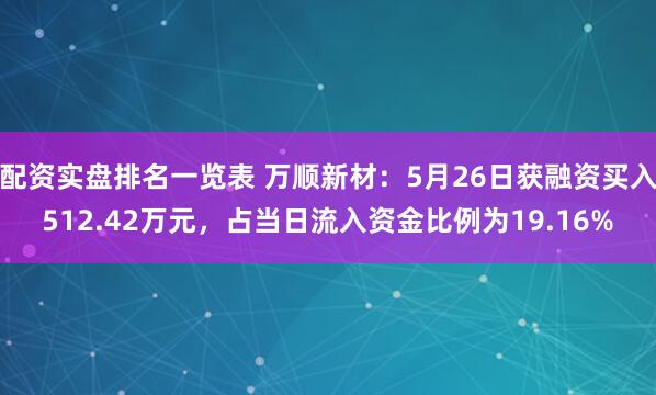 配资实盘排名一览表 万顺新材：5月26日获融资买入512.42万元，占当日流入资金比例为19.16%